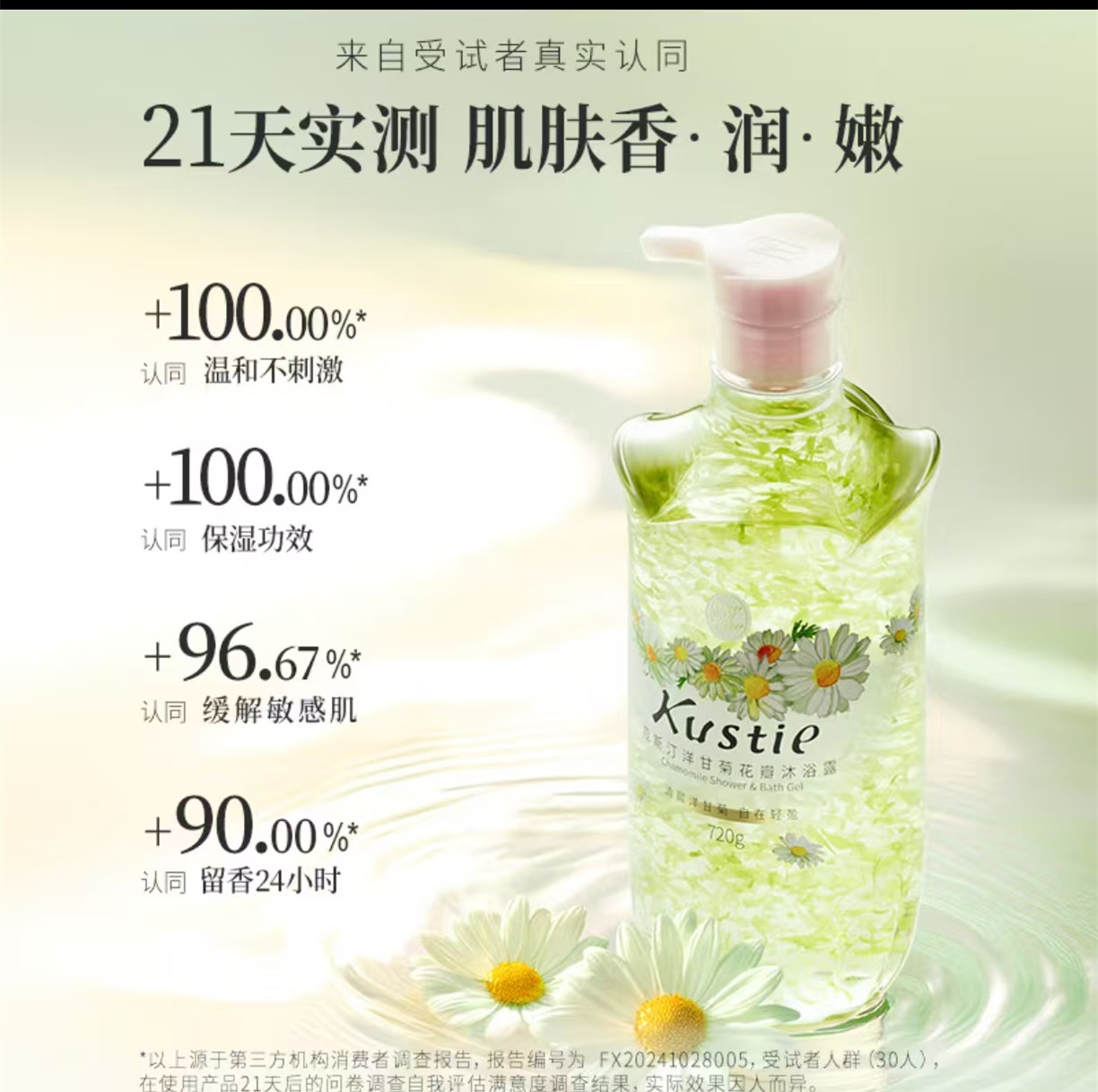 寇斯汀洋甘菊花沐浴露720g高清大图