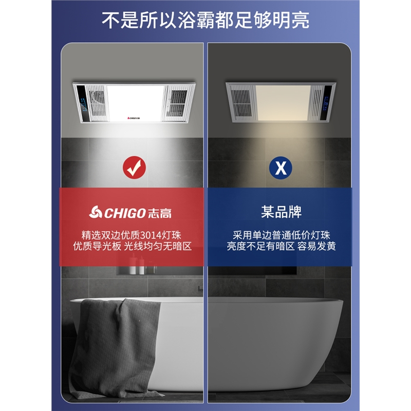志高集成吊顶风暖浴霸灯卫生间LED照明排气扇五合一体浴室暖风机
