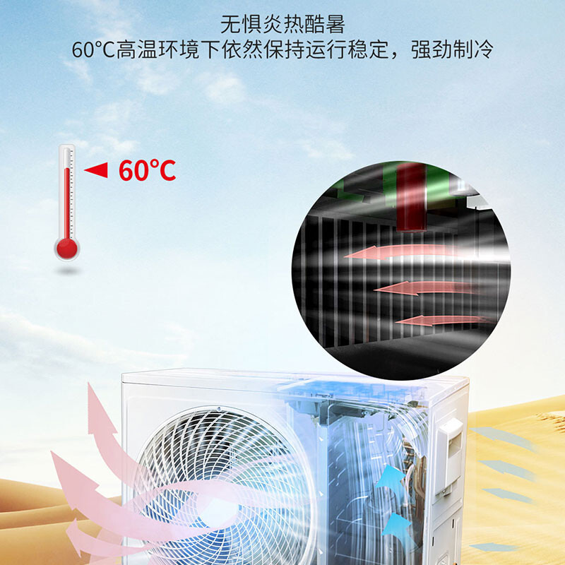 TCL空调 大3匹 变频冷暖 二级能效 健康自清洁 壁挂式空调挂机 KFRd-72GW/DBp-BR11+B2高清大图