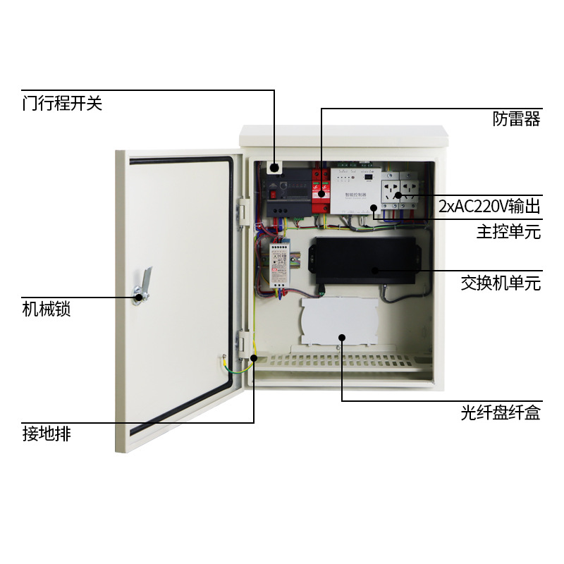 册视智能监控防水控制电源运维箱工程室外抱杆机箱WD09/个高清大图