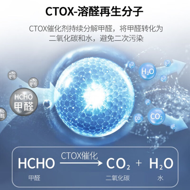 霍尼韦尔 HMF57 空气净化器滤网 净化器HEPA滤芯 适用适用KJ460、KJ900、KJ820、KJ760高清大图