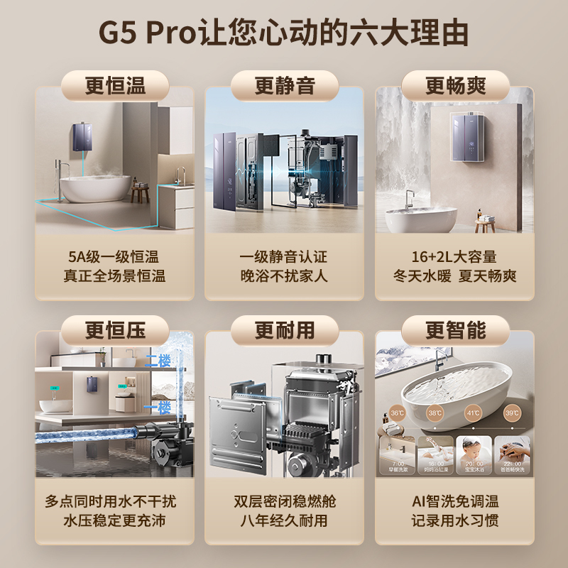 华帝(VATTI)[小恒星]16+2L燃气热水器天然气G5Pro下置风机恒压增容水伺服安睡洗i12581D-16