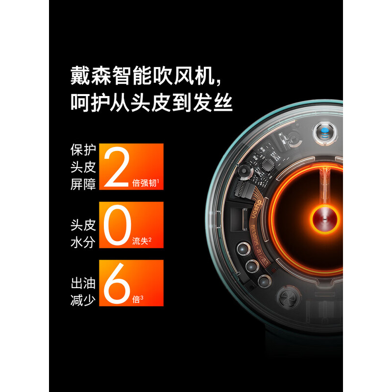 戴森(DYSON)智能负离子速干护发电吹风HD16彩陶青色高清大图