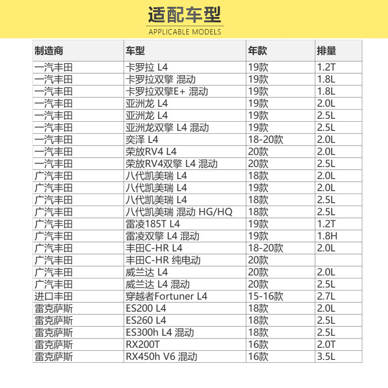 马勒(MAHLE)活性炭空调滤LAK1498适配19款卡罗拉/威兰达/RVA4/八代凯美瑞/雷凌/雷克萨斯ES/RX