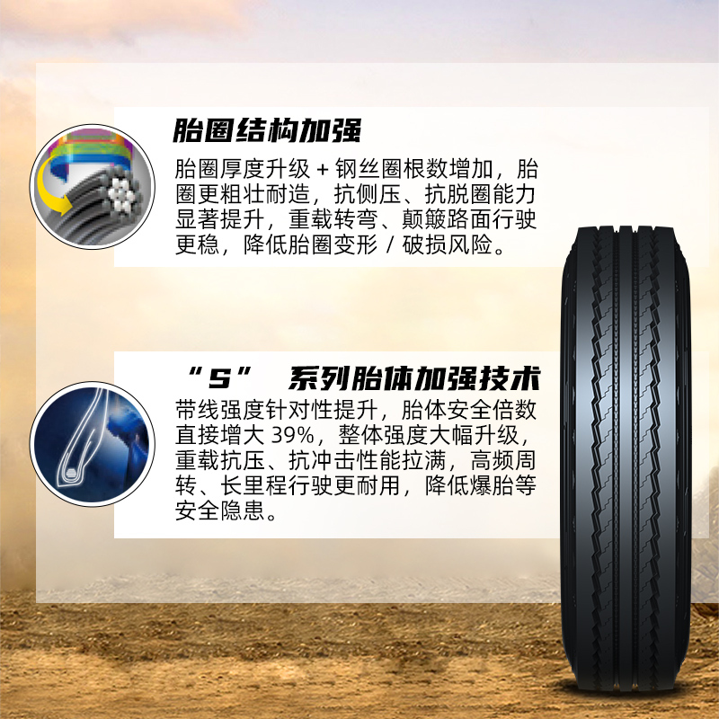 佳通(Giti)轮胎8.25R16LT 18PR GAR233S高清大图