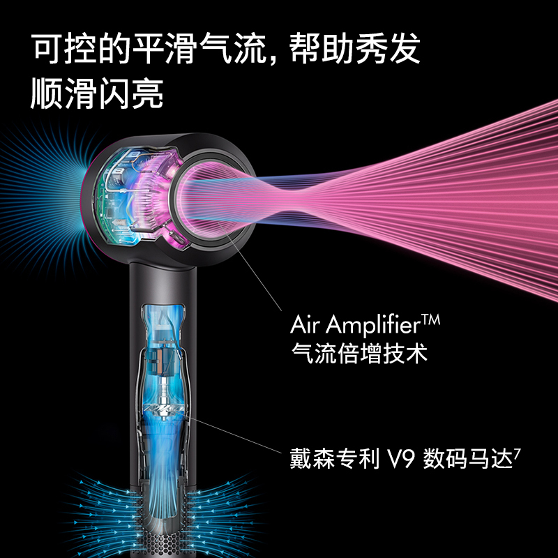 戴森(Dyson) 新一代吹风机 Dyson Supersonic 电吹风负离子 家用 礼物推荐 HD15 紫红色高清大图