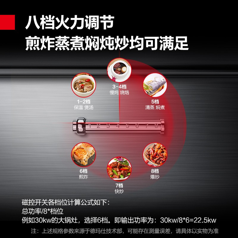 德玛仕(DEMASHI)大功率商用电磁大炒炉大锅灶学校单位食堂 15kw单头电灶具HW-DC15C-07(201材质)
