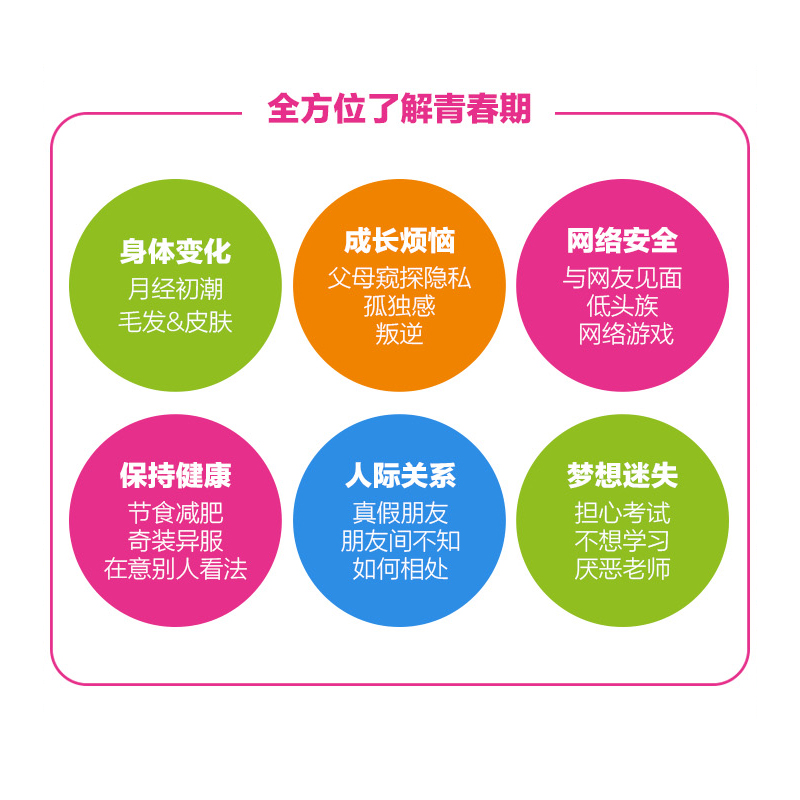 [醉染正版]全套2册 青春期女孩成长手册 青春期男孩成长手册10-18岁青春叛逆期家庭教育父母必读教育心理学教育孩子的青高清大图