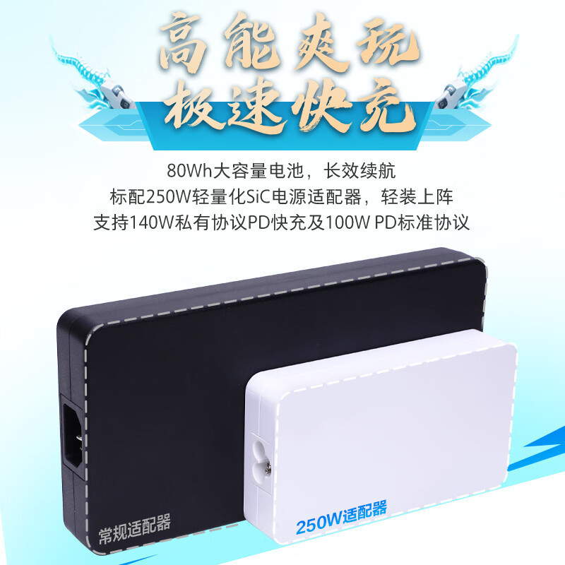 机械革命(MECHREVO)蛟龙16Pro 潮玩版 2025款 16英寸旗舰游戏本 强芯学生设计笔记本电脑 定制 锐龙R9-9955HX RTX5060 64G 2T 2.5K 白高清大图