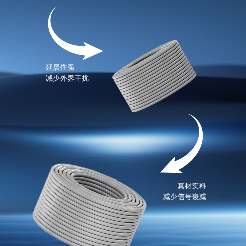 星邦格XBG1004超五类单屏蔽网线 300米/箱 (计价单位:箱)灰色高清大图