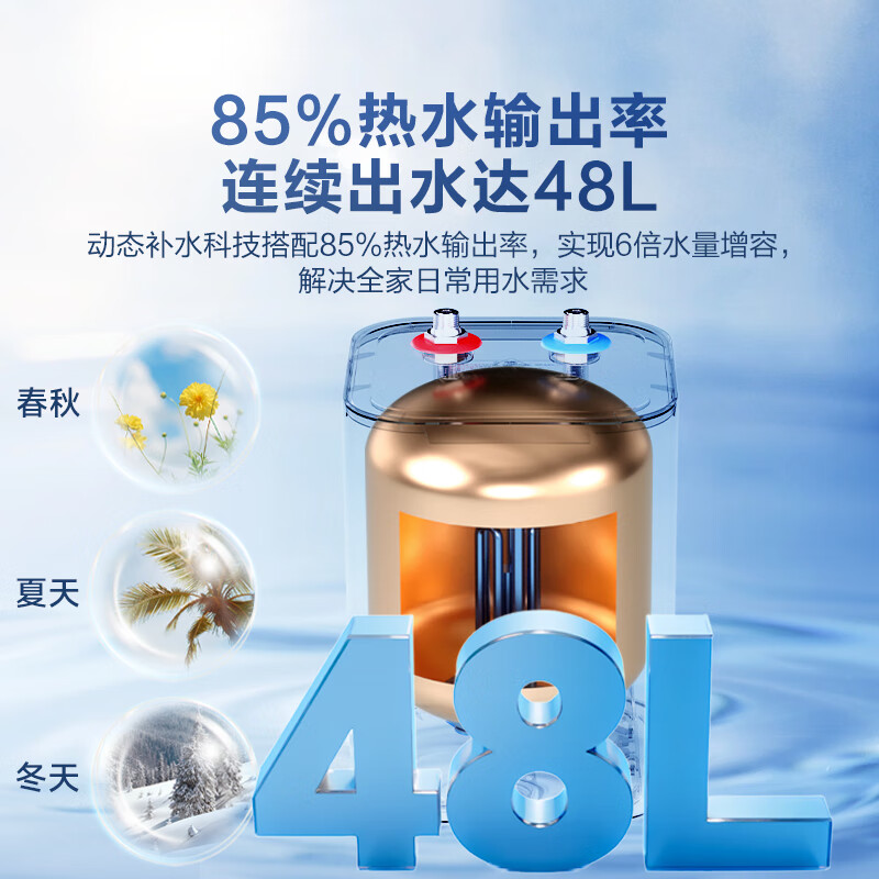 海尔(Haier)[咨询客服领补贴]储水式电热水器一级能效上出水 小厨宝FA 家用恒温2200W速热厨房超短小体积 8L高清大图