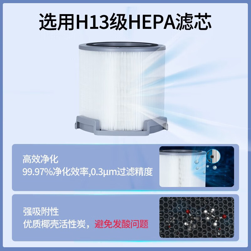 霍尼韦尔(Honeywell) KJ620F-J22S空气消毒机 空气净化器 UV消毒除菌 分解除甲醛除霾PM2.5高清大图