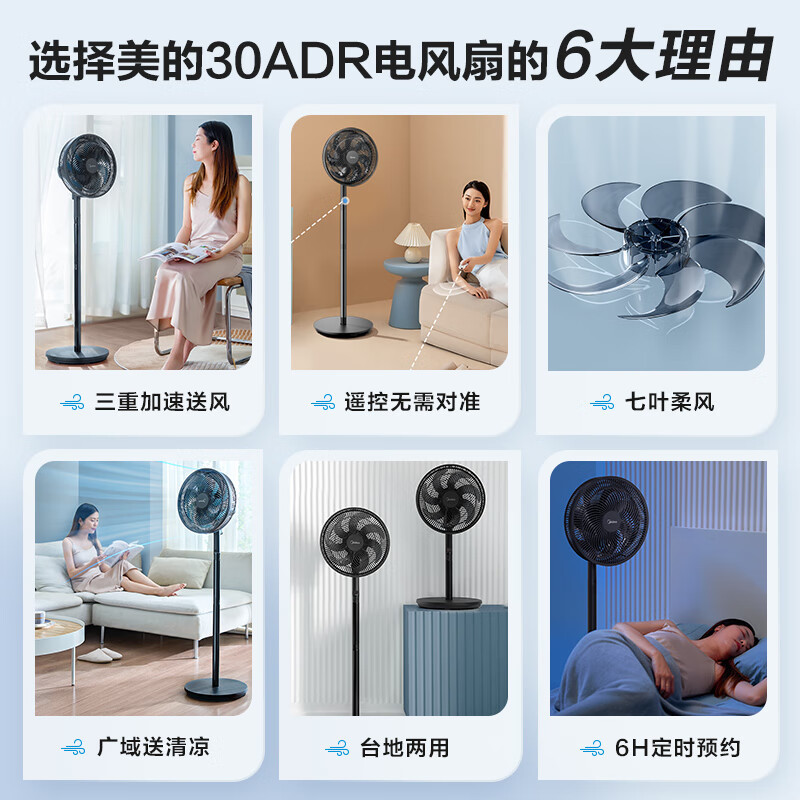 美的(Midea)电风扇 SAH30ADR家用七叶遥控定时大风力落地扇卧室低噪轻音节能立式大风量节能易拆洗节能宿舍电扇