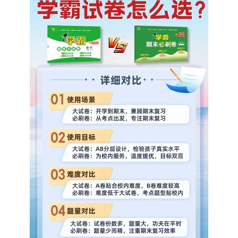 英语[人教版] 三年级下 [正版]2024春 经纶小学学霸期末必刷卷小学一二三四五六年级下册语文人教数学苏教人教北师英语