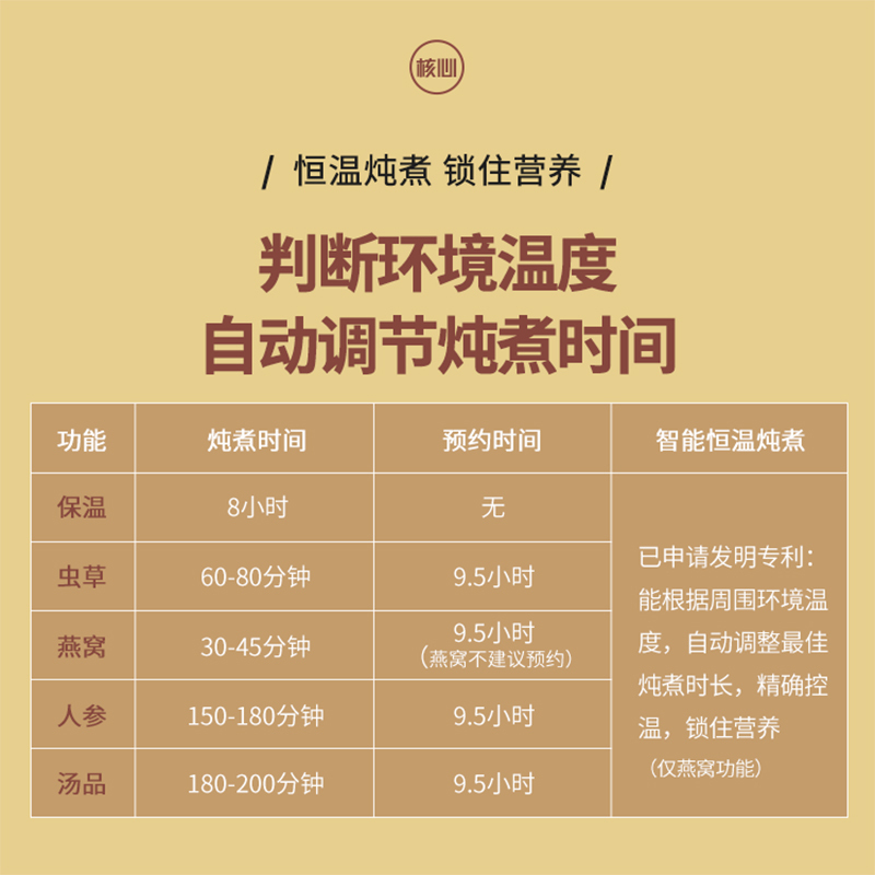 瑾泓燕窝虫草专炖杯原炖杯养生家用多功能料理锅炫幻金