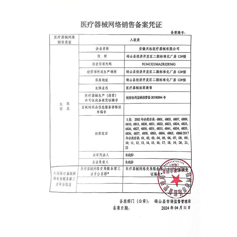 民署伤口护理创面修复便携软膏20g/支