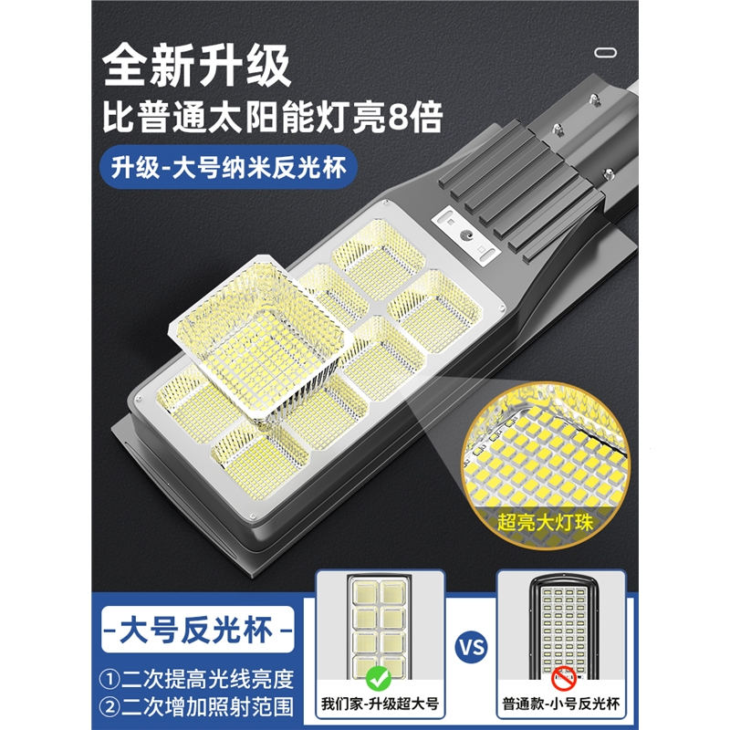 太阳能户外庭院灯人体感应室外照明天黑自动亮超亮大功率led路灯