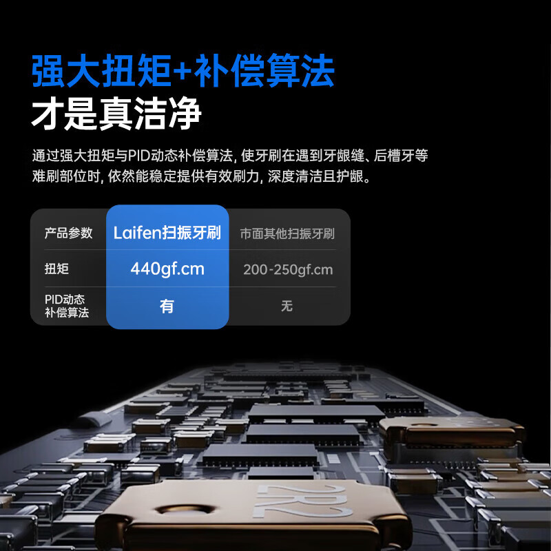 册宣 徕芬新一代扫振电动牙刷成人情侣礼物 深度清洁护龈 LFTB01-P(ABS)高清大图