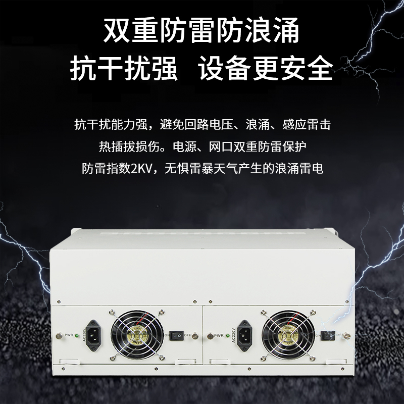 博扬(BOYANG) 集中型协议转换器机框 4U光端机机箱可插17卡槽 1台 BY-4U-17