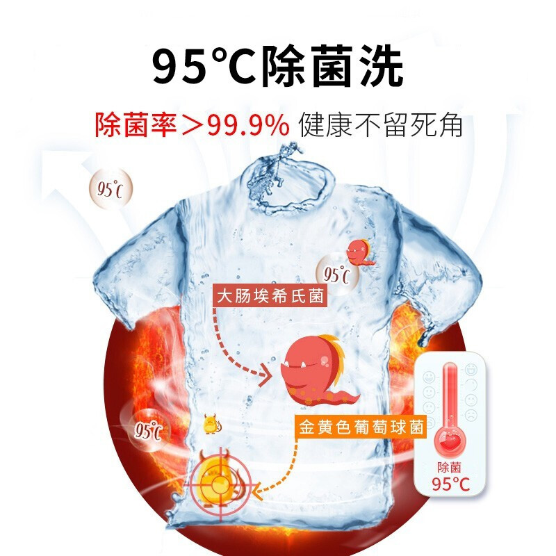 松下(Panasonic)婴儿迷你小型滚筒洗衣机3.2kg 光动银除菌防褪色XQG32-A312E 白色 光动银除菌