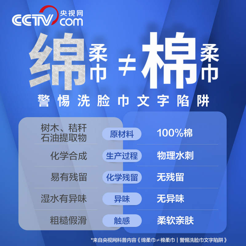 全棉时代(PurCotton)一次性棉柔巾洁面巾90抽*1包高清大图