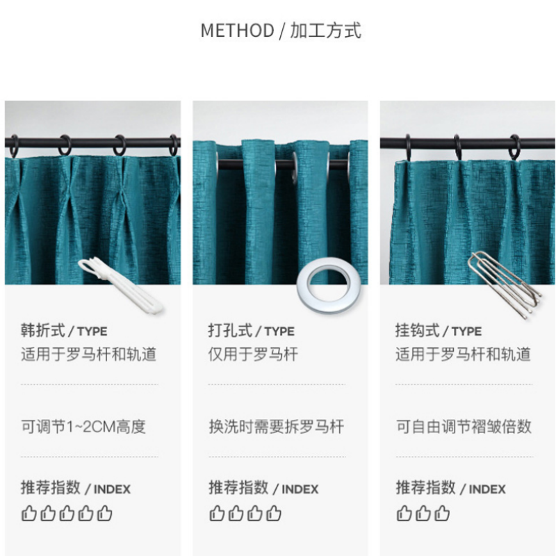 璐勇 布艺窗帘 1000*2800 /米高清大图