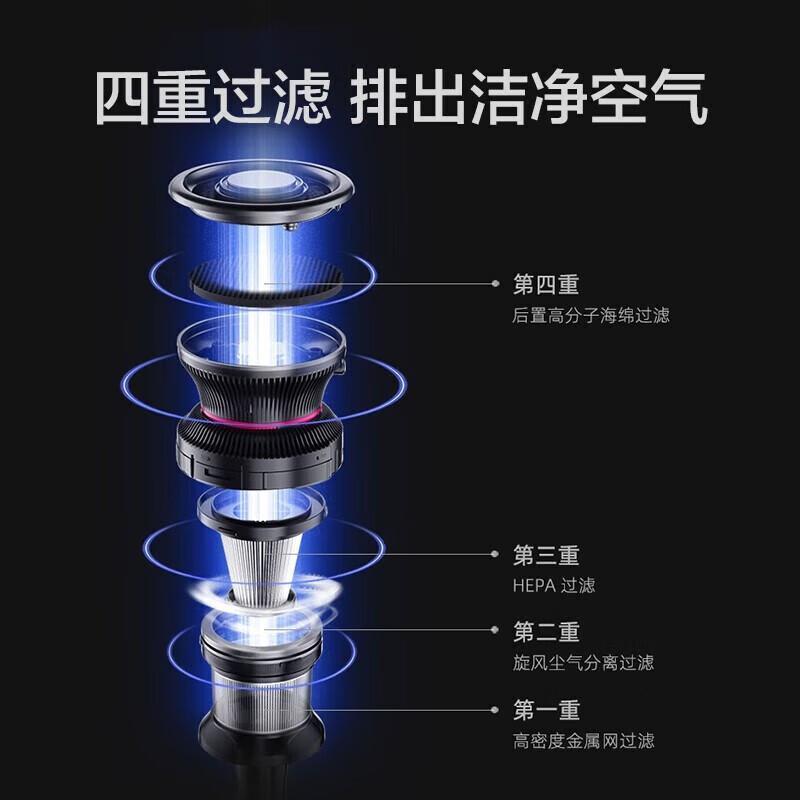 苏泊尔(SUPOR)卧室小型大功率无线手持家用X3充电吸尘器吸尘机一键倒尘XC05S63C-X3高清大图