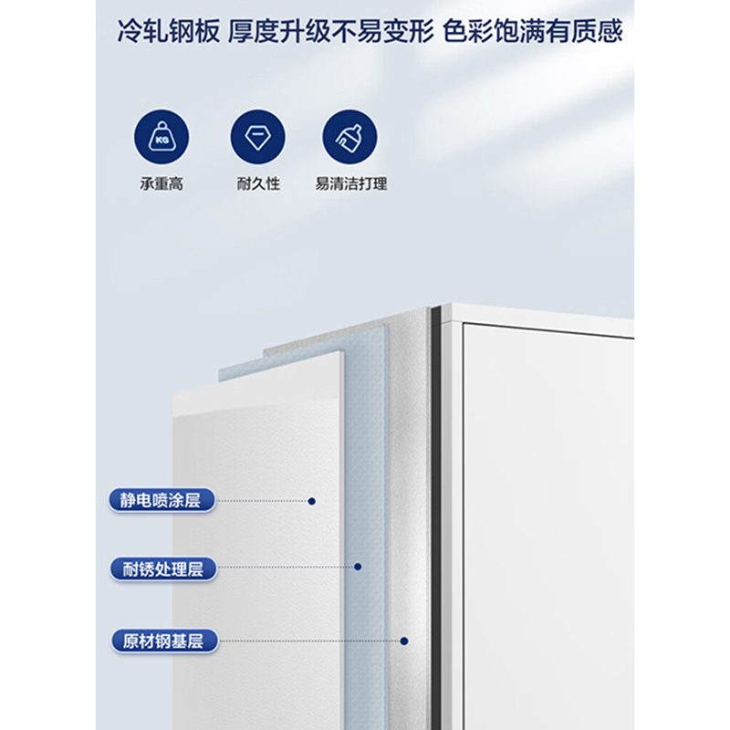 萌典文件柜偏三斗台高清大图