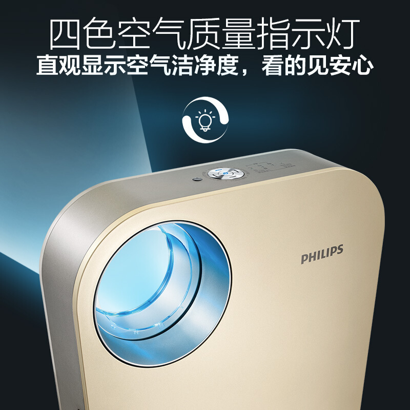 飞利浦(PHILIPS)空气净化器除甲醛除雾霾除过敏原除细菌病毒数字显示AC4076/18