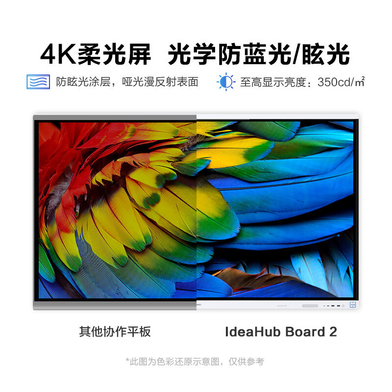 华为IdeaHub Board2 智能协作视频会议平板一体机教育培训电子白板大屏 65英寸安卓9.0+移动支架+传屏器
