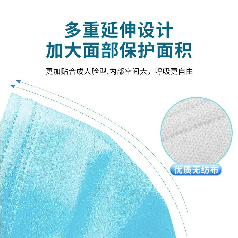 泰恩康 10只装独立包装 @一次性医用口罩 (计价单位:盒)高清大图