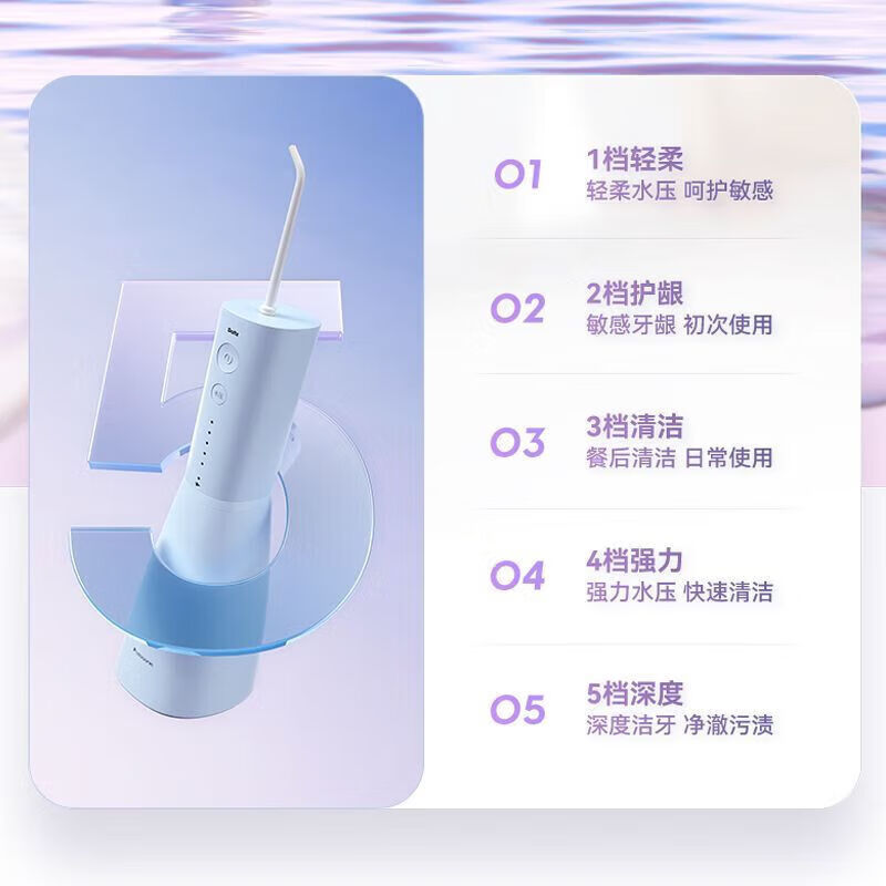 松下 冲牙器EW1423G405 绿色高清大图