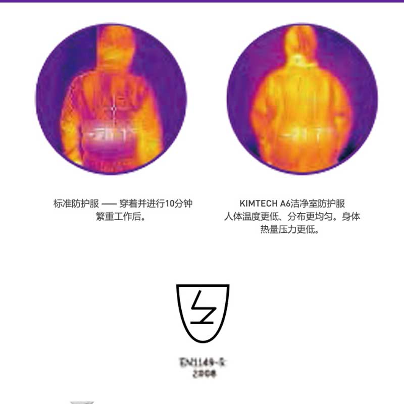 金特(KIMTECH) A6 洁净室防护服1件 液体防护 透气舒适 金佰利高清大图