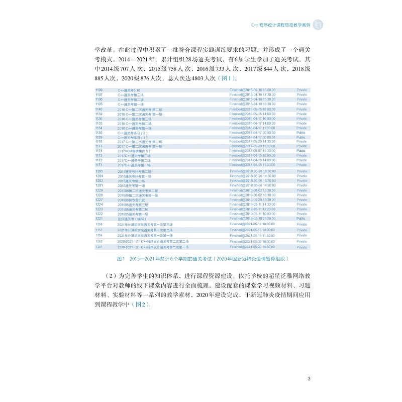醉染图书计算机大类专业课程思政案例集9787308225342