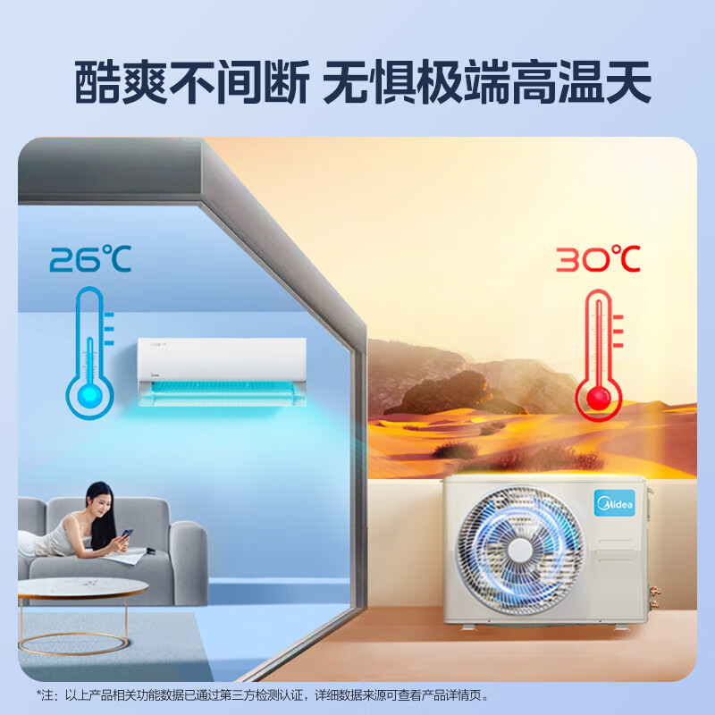 [官方旗舰店]美的空调1.5匹p酷省电Pro新一级变频冷暖壁挂式家用卧室智能挂机KFR-35GW/N8KS1-1P高清大图