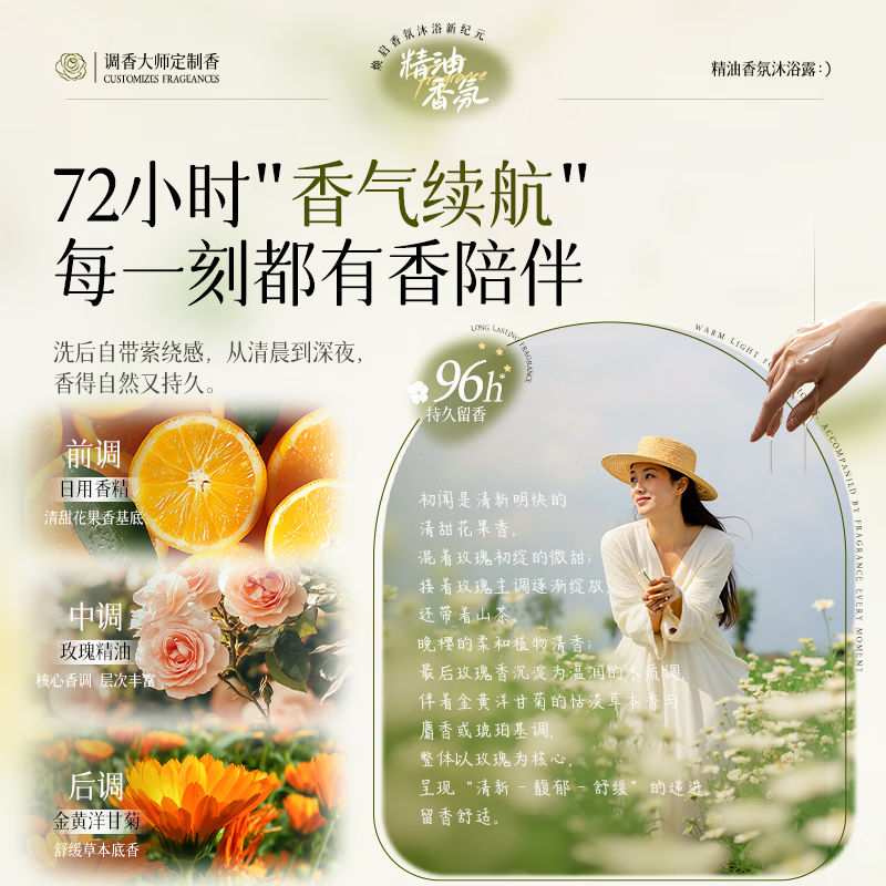 韩后精油香氛沐浴露750Ml高清大图