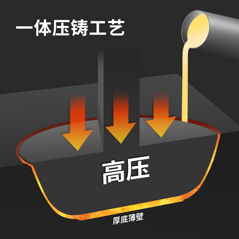 炊大皇黑曜石炒锅一锅多用黑曜石不粘轻盈下厨多用锅盖匀热少烟易于清洗炒菜不粘电磁炉燃气灶通用家用炒锅CG32HY-1高清大图