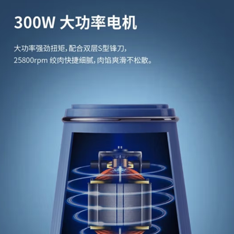 西屋Westinghouse绞肉机WJR-3004高清大图