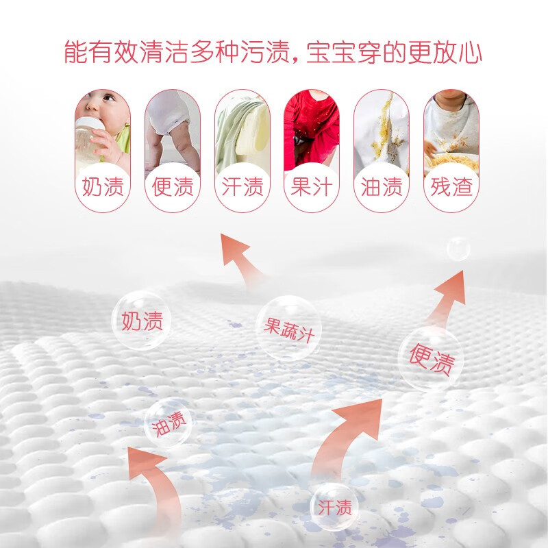 超能120g 超能婴幼儿专用洗衣皂(5块装)高清大图