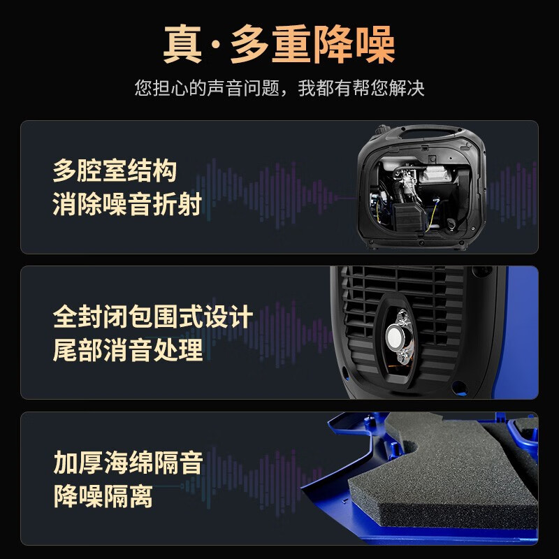 隆鹏 汽油发电机220v家用应急小型智能变频2/3KW房车户外野营便携式5.5L大油箱低噪3千瓦手提 [3KW]手启动/
