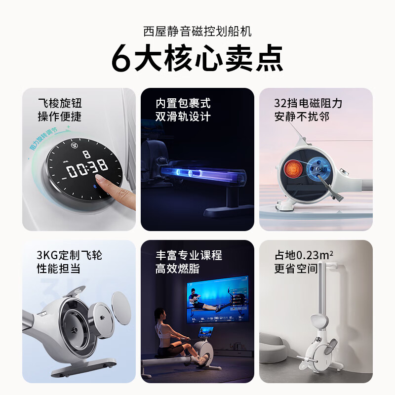西屋划船机家用划船器健身器材室内运动有氧磁控可折叠电动版WR32D白高清大图