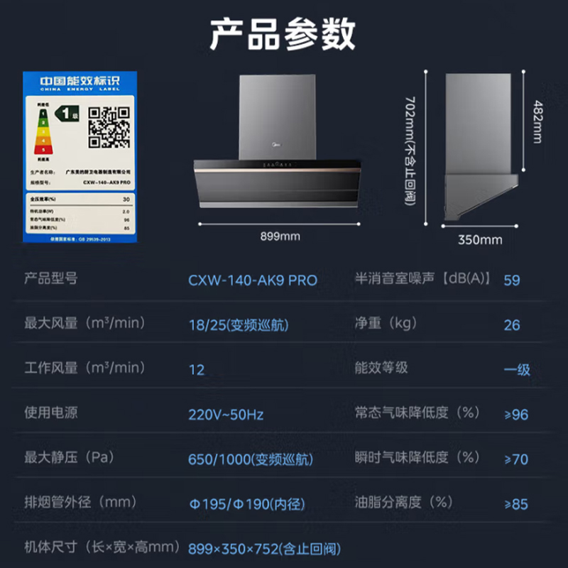 [高温蒸汽洗]美的(Midea)油烟机AK9Pro顶侧一体跨界双腔 烟灶联动25m³大吸力 变频巡航 超薄近吸抽油烟机高清大图