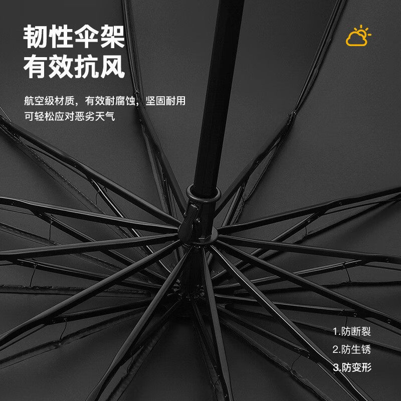 美度(MAYDU)三折黑胶伞晴雨两用防晒防紫外线女太阳伞手动加大雨伞M3051高清大图