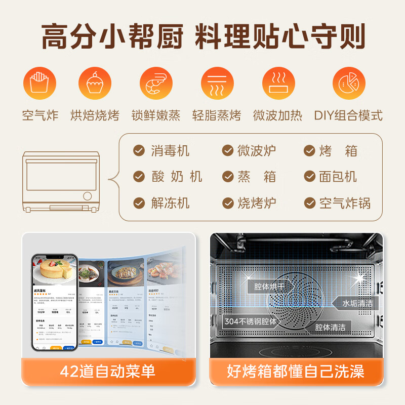 美的(Midea)微波炉一体机 台式微波炉 G21高清大图