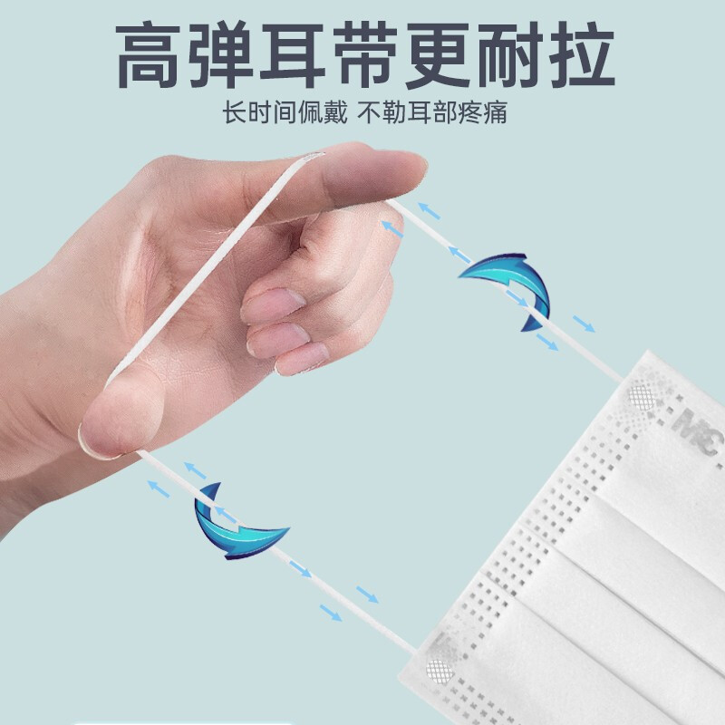3M耐适康舒适防霾口罩防护细菌过滤效率≥95%成人一次性轻巧透气口罩7只装高清大图