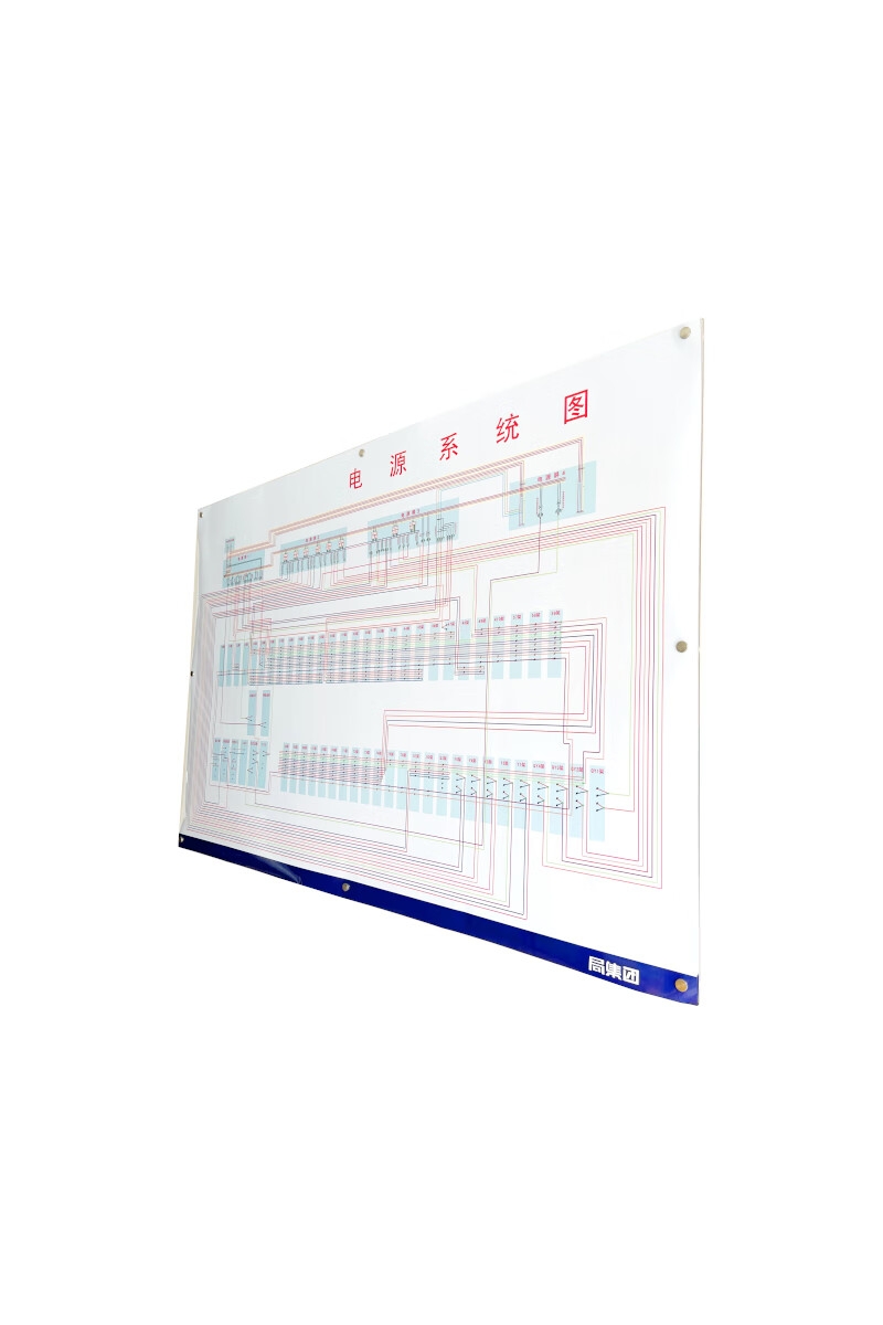 车站设备平面布置大图 (1000×2000mm 亚克力PVC) 1套高清大图