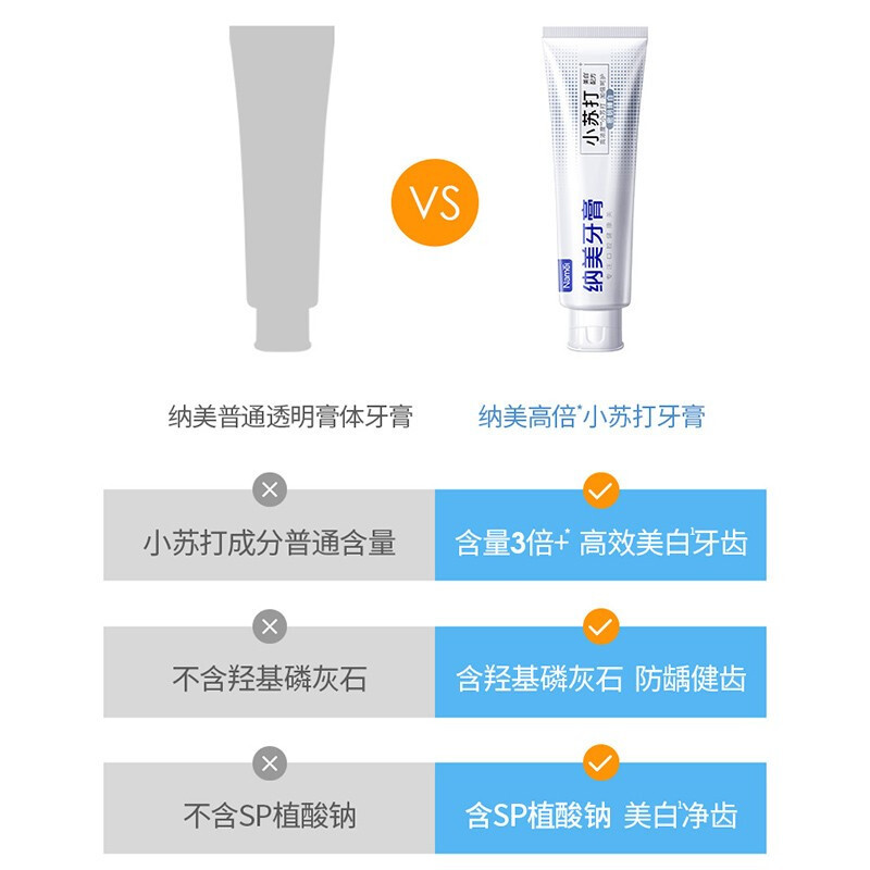纳美(Namei)小苏打牙膏160g 微粒摩擦牙齿 (新老包装随机发货)