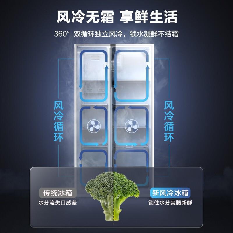 美的(Midea)525升 对开电冰箱双开智能家电风冷无霜变频电子控温冷藏冷冻节能省电 BCD-525WKPZM(E)