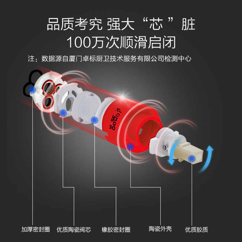 九牧(JOMOO) 卫浴苏宁自营面盆水龙头32344银色卫生间水龙头漱口冷热抽拉式洗脸盆水龙头