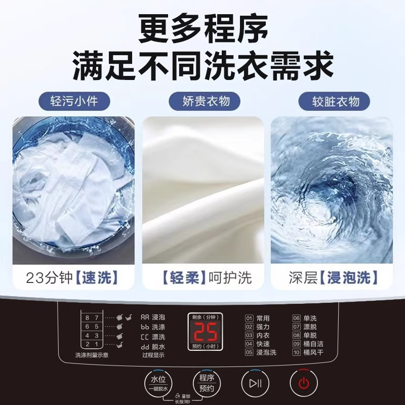 荣事达正品810KG洗衣机全自动大容量家用波轮小型租房宿舍烘干洗脱一体_6.5公斤:三口之家款